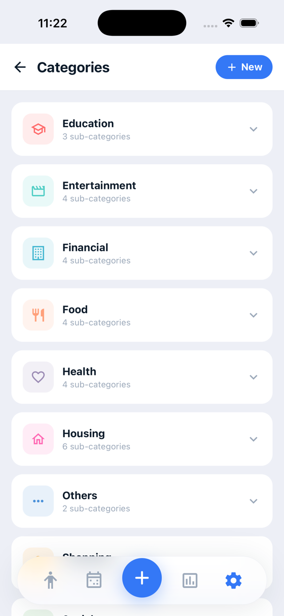 PippMoney category manager