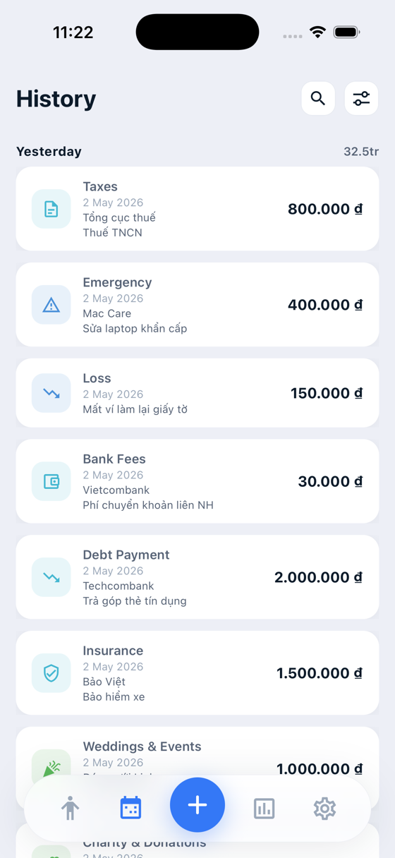 PippMoney transaction history